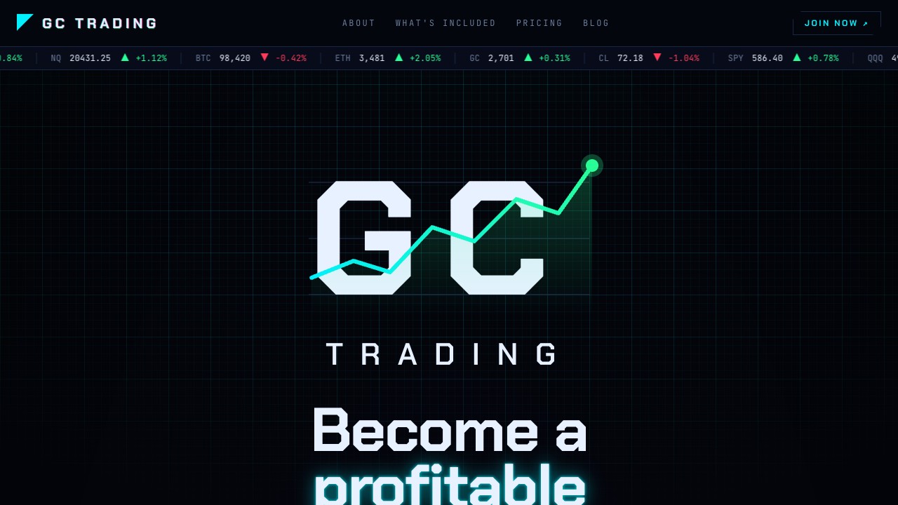 GC Trading, Futures day trading mentorship with Gavin Davis